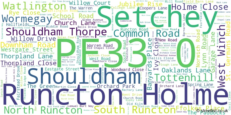 A word cloud for the PE33 0 postcode